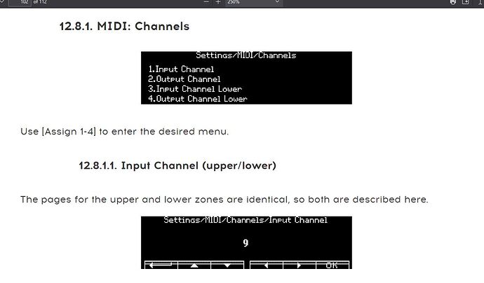 PB Midi ch
