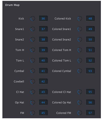 DrumBrutie IMpact midi map