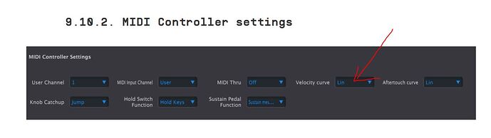 Velocity MCC