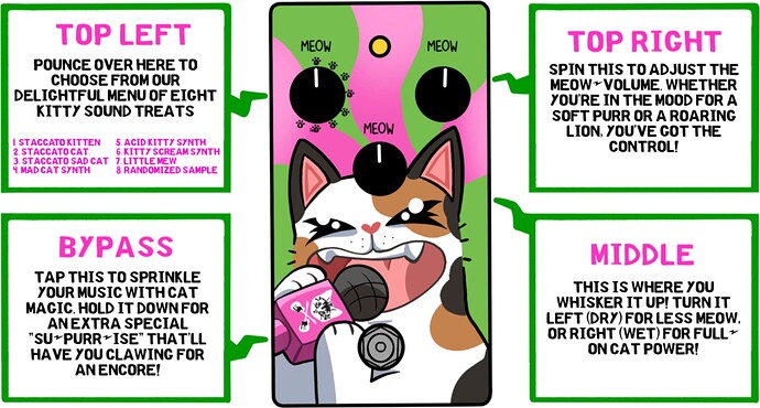Meowdulator-How-To
